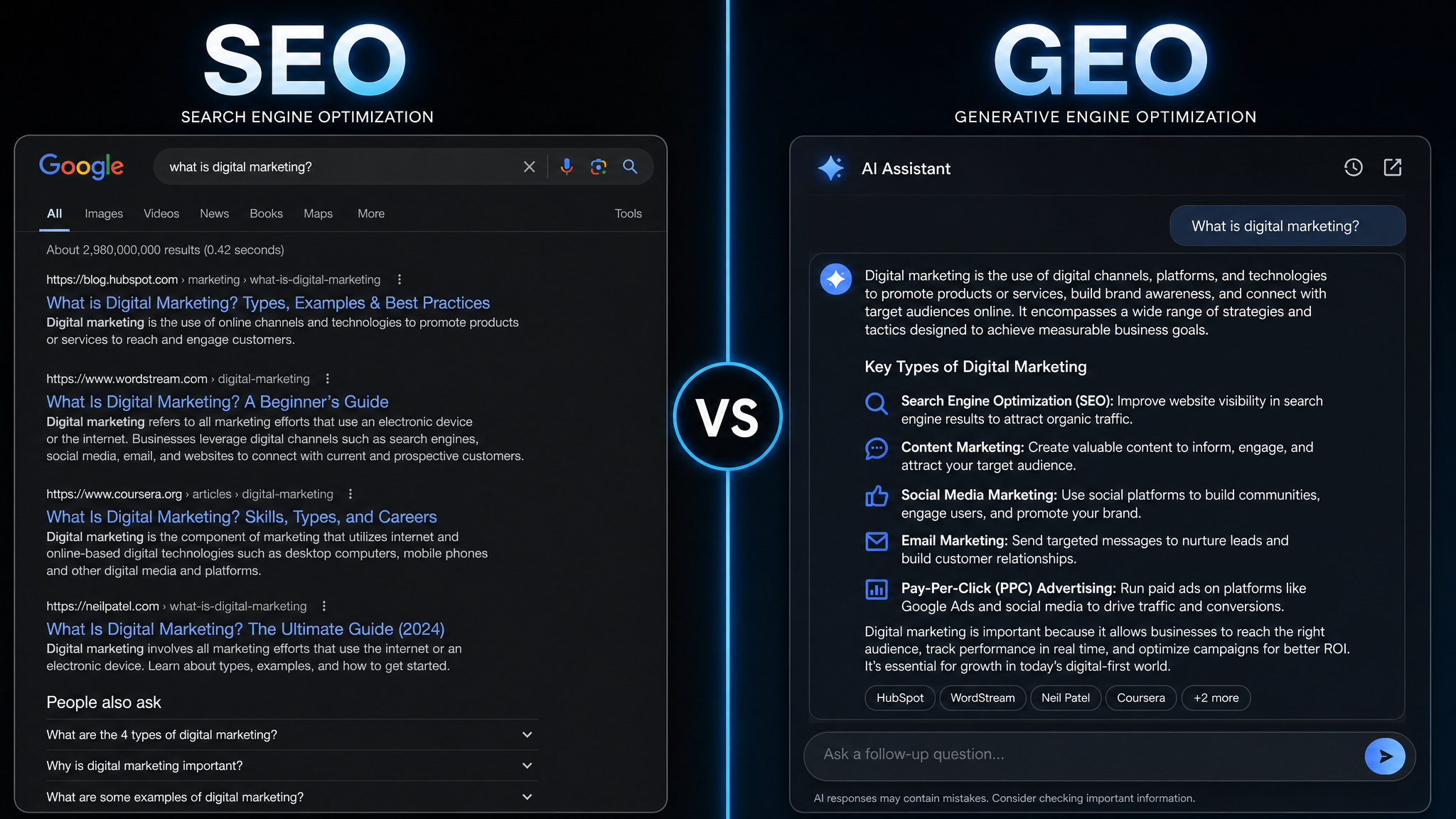 GEO vs SEO: What's the Difference (And Why It Matters in 2026)